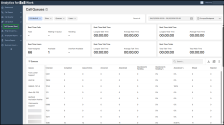 Access the Call Queues dashboard showing real-time and historical queue activity, wait times, and agent availability across all assigned queues